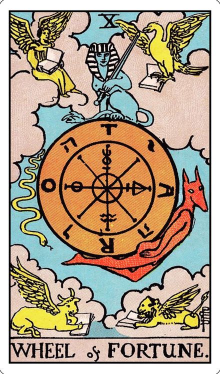 Wheel of Fortune from the Rider-Waite-Smith tarot deck