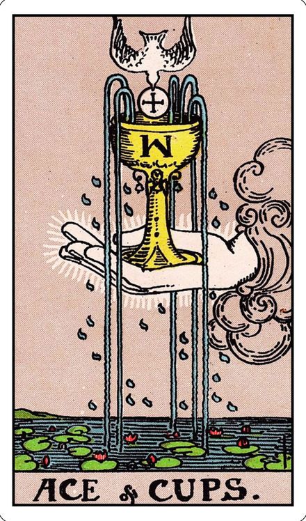 Ace of Cups from the Rider-Waite-Smith tarot deck