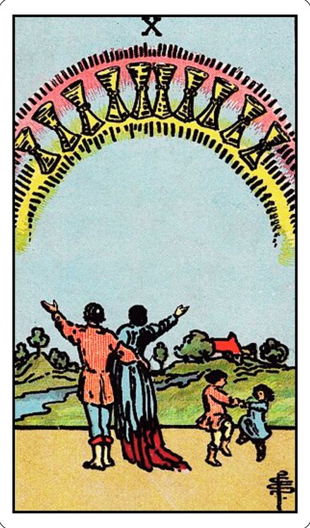 Ten of Cups from the Rider-Waite-Smith tarot deck